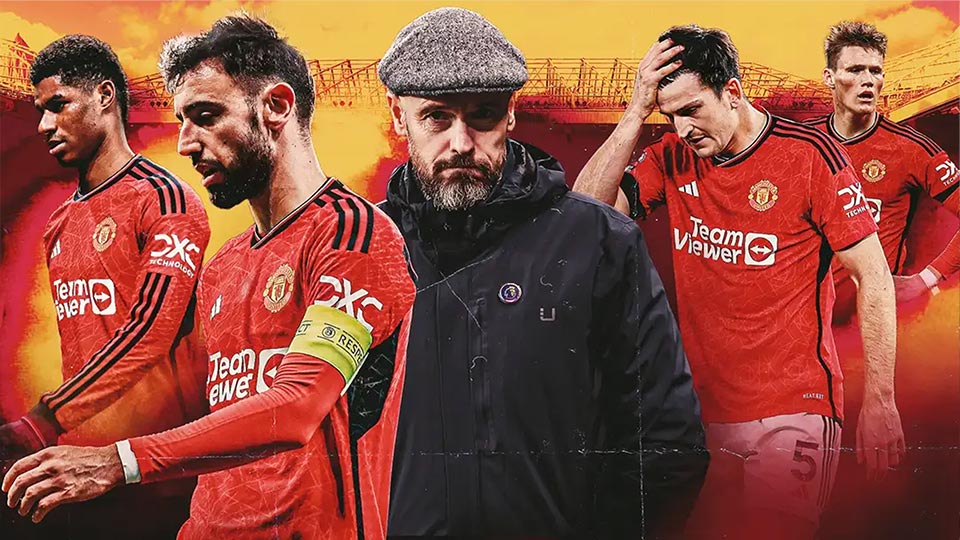 Danh sách cầu thủ man utd mùa giải 2024-2025