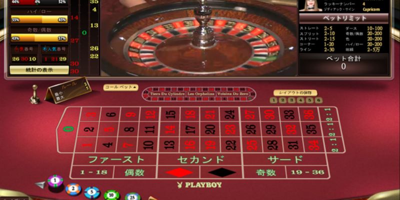 MG casino – đơn vị hợp tác bền vững với Nhatvip